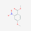 Picture of Methyl 4-methoxy-2-nitrobenzoate