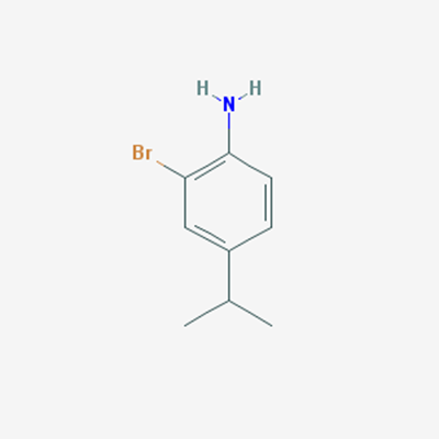 Picture of 2-Bromo-4-isopropylaniline