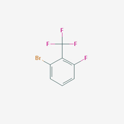 Picture of 2-Bromo-6-fluorobenzotrifluoride