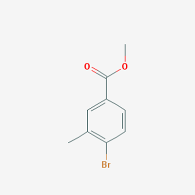 Picture of Methyl 4-bromo-3-methylbenzoate
