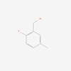 Picture of 2-fluoro-5-methylbenzyl bromide 